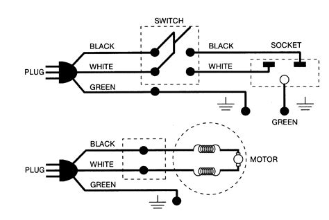 Ryobi table saw switch wiring diagram. Craftsman model 315274130 table saw genuine parts