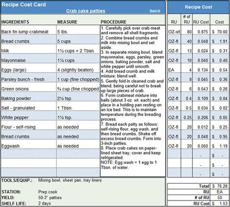 Restaurant Menu And Recipe Cost Spreadsheet Template