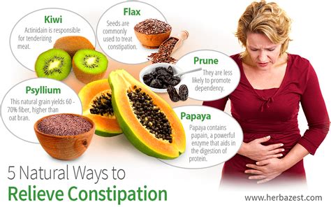 Fiber Rich Foods For Constipation They Prevent Constipation Naturally Laxative Dependency