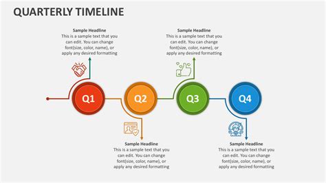 Quarterly Timeline Powerpoint Presentation Slides Ppt Template