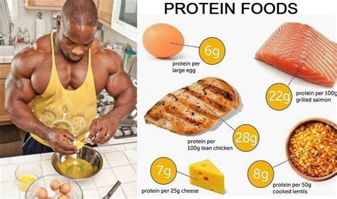 Build Lean Muscle Build Lean Muscle Workout Food Fitness Diet