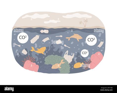 Ocean Acidification Isolated Concept Vector Illustration Environmental