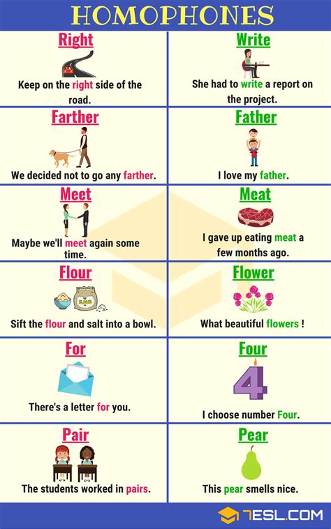 Cool Examples Of Homophones In English From A Z ESL