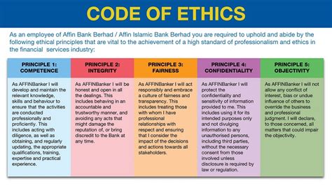 Investor Relations Code Of Ethics