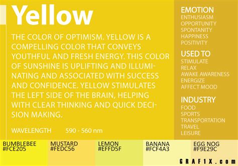 yellow color meaning | Color meanings, Color psychology, Color symbolism
