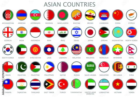 Vektorová Grafika „all National Flags Of The Asian Countries In