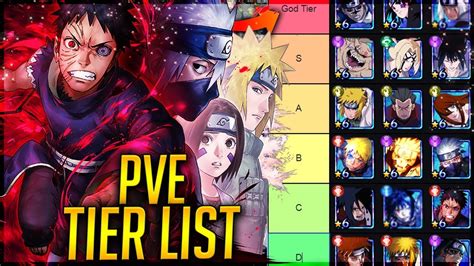 PVE TIER LIST The Best PvE Units In Blazing SEPTEMBER Naruto Ultimate Ninja Blazing