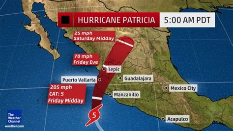 Mexico Braces For Hurricane Patricias Potentially Catastrophic