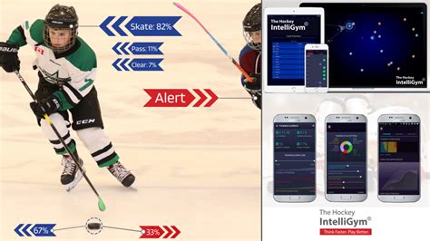 Training The Brain To Develop Hockey Sense