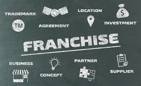 World Trade Mission Why Buying A Franchise Is Better Than Starting A