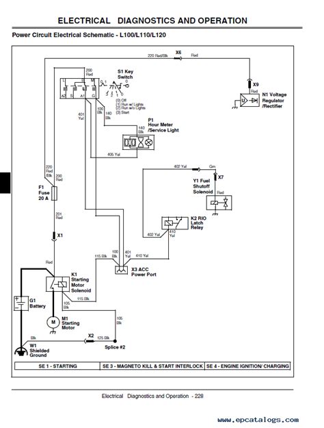 John Deere 100 Series Wiring Diagram