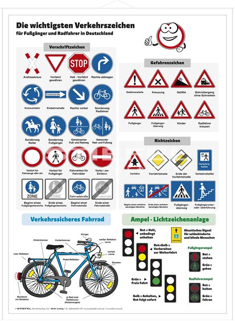 Die Wichtigsten Verkehrszeichen Sachkunde Lehrtafeln Didaktisches