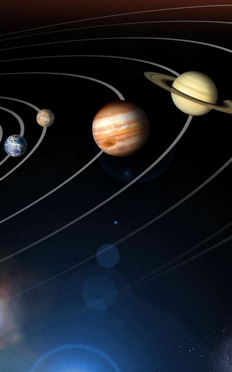 Free Download Nine Planets Around Sun Hd Wallpapers Download Hd Famous