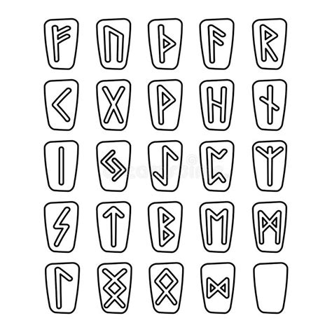 Viking Runes Elder Futhark Alphabet Retro Norse Scandinavian Runes