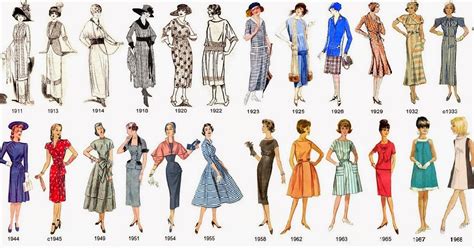 Evolución De La Moda Historia De La Moda