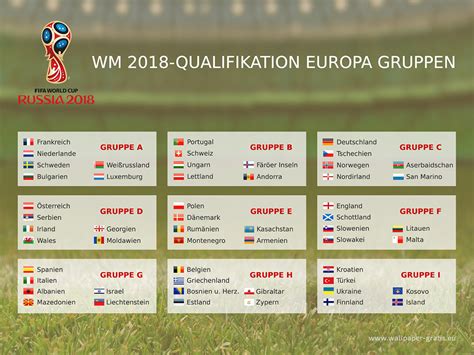 fussball wm 2018 qualifikation europa gruppen 003 hintergrundbild