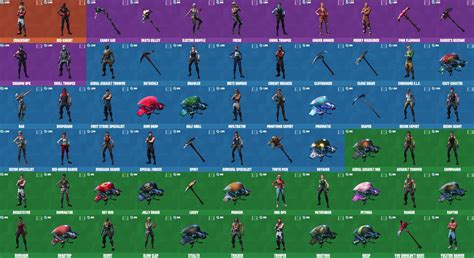 Fortnite News Fnbrnews On Twitter What Skins Do You Want To See