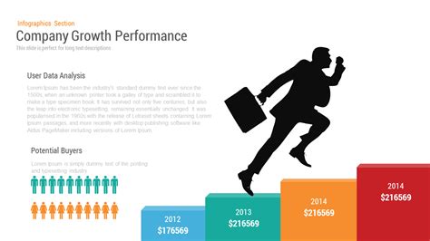 Company Performance Business Growth Powerpoint Template And Keynote Slide