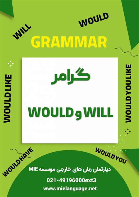 گرامر will و would تفاوت will و would و * کاربرد will و would در جملات انگلیسی | ملک پور
