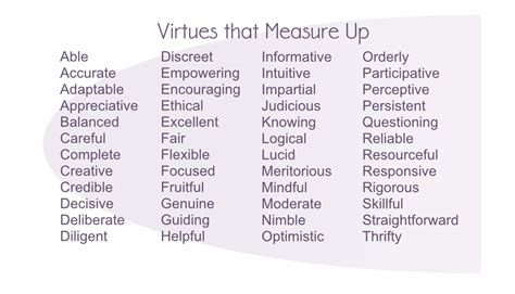 Connecting The Intrainterstructural Week Virtues That