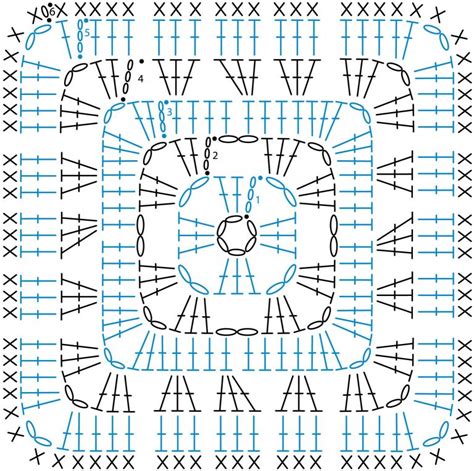 Crochet Granny Square Diagram Variations ⋆ Crochet Kingdom