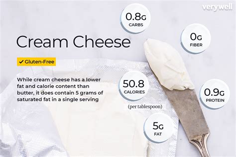 Cream Cheese Nutrition Calories Carbs And Health Benefits