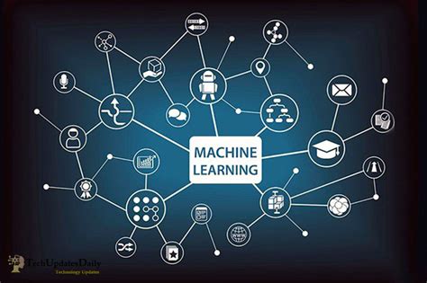 Machine Learning What Is Machine Learning Techupdatesdaily