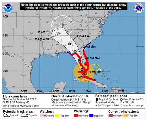 Hurricane Irma Track Update Live Latest Path As Irma Hits Miami And