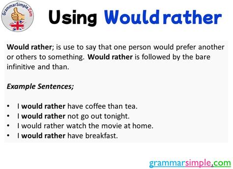 Using Would Rather And Example Sentences Grammarsimplecom