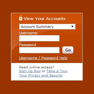 Though it might take some time to familiarize yourself with. Wells Fargo login - Login Problems