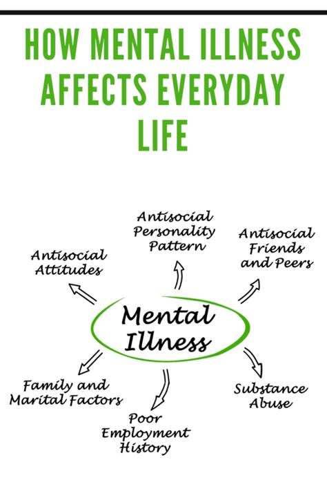 How Mental Illness Affects Everyday Life • Mommys Memorandum