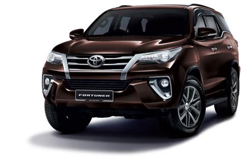 Administra toyota plan argentina s.a. Toyota 2-Tier Plan | Toyota Capital Malaysia - For Your ...
