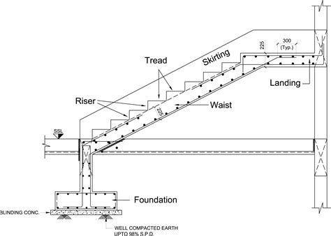 Free CAD Details Stair Landing Detail CAD Design Free CAD Blocks Designinte Com