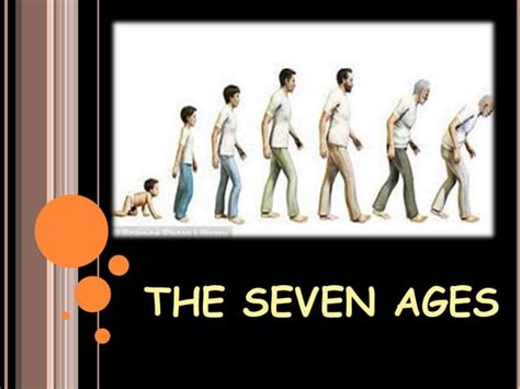 The Seven Ages Of Man Ppt