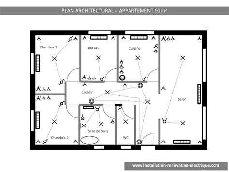 Plan Architectural Dune Installation électrique Dappartement En 2020