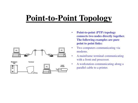 Ppt Network Topologies Powerpoint Presentation Free Download Id