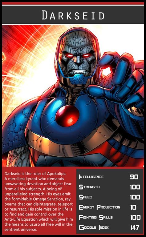 Check spelling or type a new query. Dc Villains Need Help With Attributes For Trading Cards Gen within Superhero Trading Card ...