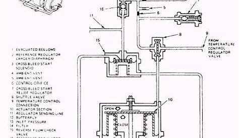 air pressure regulator schematic
