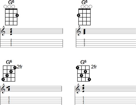 G6 Banjo Chord