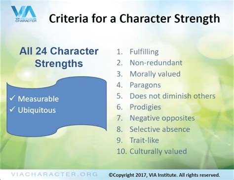 Character Strengths Judaism And The Science Of Human Flourishing