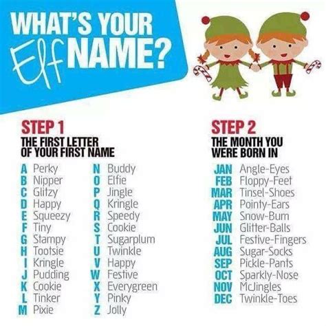 Pin By Arial Lynn On Christmastime Elf Names Whats Your Elf Name