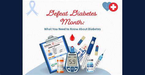 Defeat Diabetes Month What You Need To Know About Diabetes Portagelife