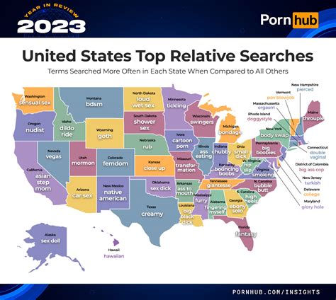 ‘hentai continues to be pornhub s most searched term in 2023 sankaku complex