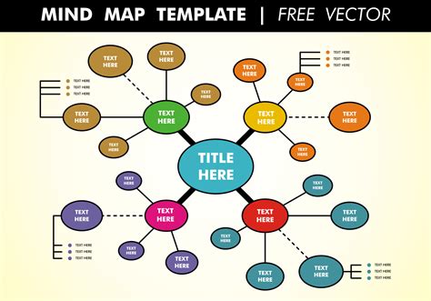 Mind Map Template Free Vector Vector Art At Vecteezy