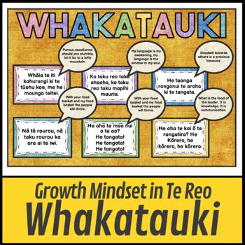 New Zealand Resources Maori Language Whakatauki Growth Mindset In Te Reo Growth Mindset