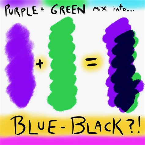 What Does Purple And Green Make When The Colors Are Mixed Drawings Of