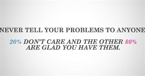 Never Tell Your Problems To Anyone Quotes Fb Cover Fb Cover Unique