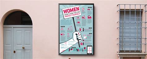 Safety Awareness Poster For Women Dasantosh