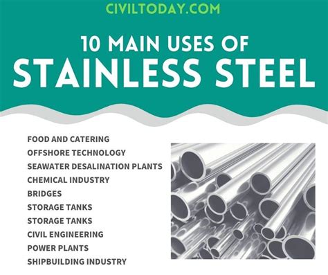 Main Uses Of Stainless Steel Civil Engineering