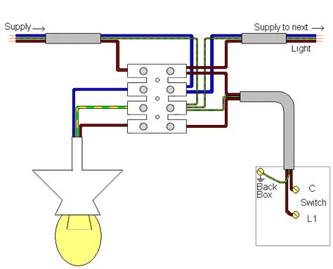 What Wire To Use For Lighting Circuit Mycoffeepotorg